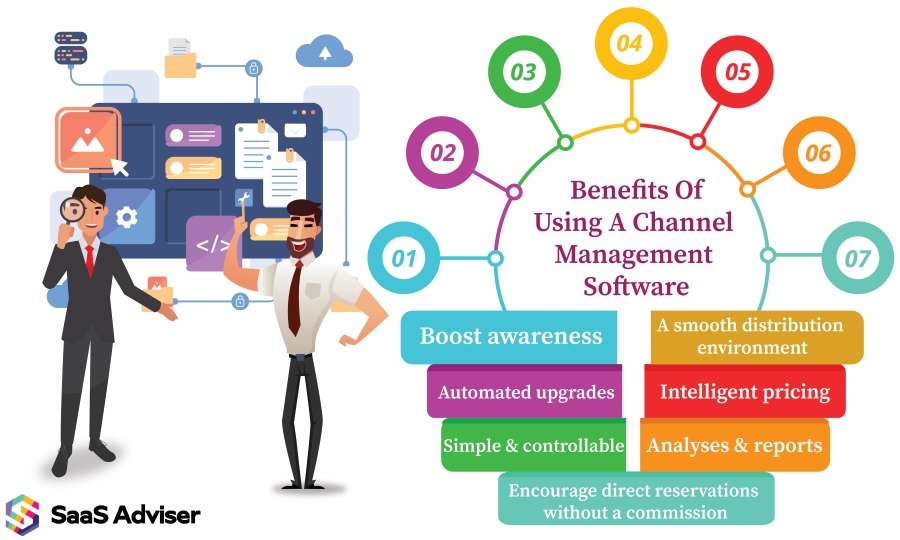 benifits if channel management software